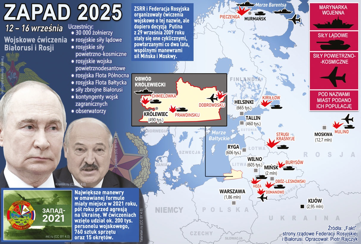 Trzeba to traktować ze śmiertelną powagą. Tysiące żołnierzy przy granicy z Polską
