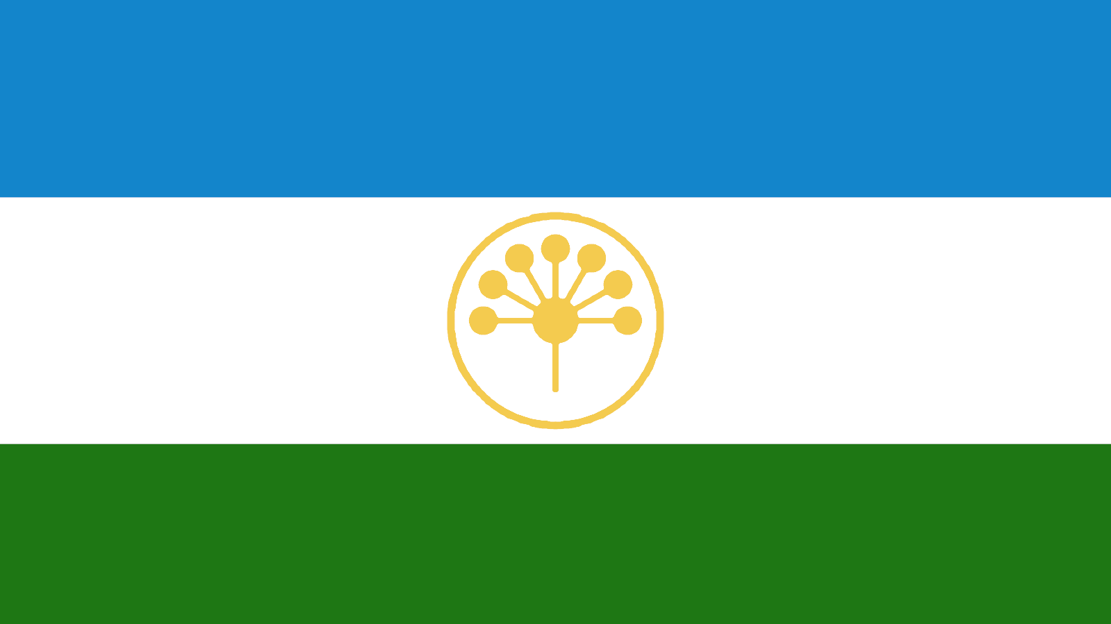 Hymny narodów świata: Baszkiria